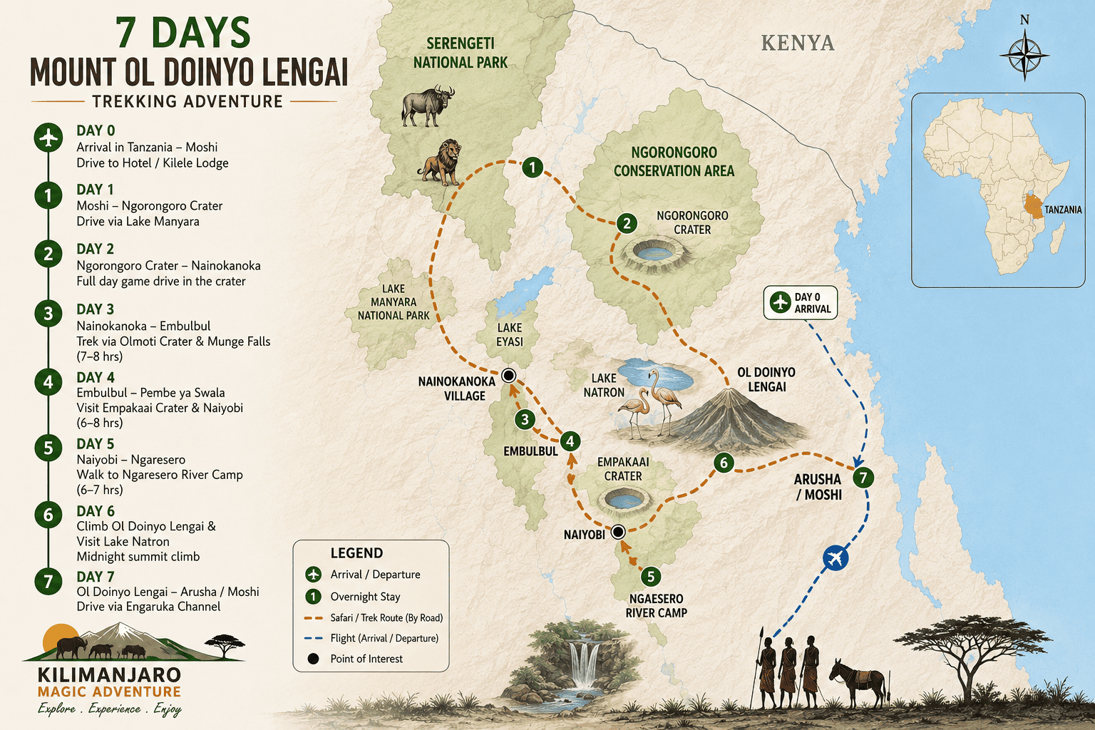 7 Day Mount Ol Doinyo Lengai Trekking Tour + 2 Nights’ Hotel Stay