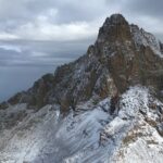Batian & Nelion Peaks