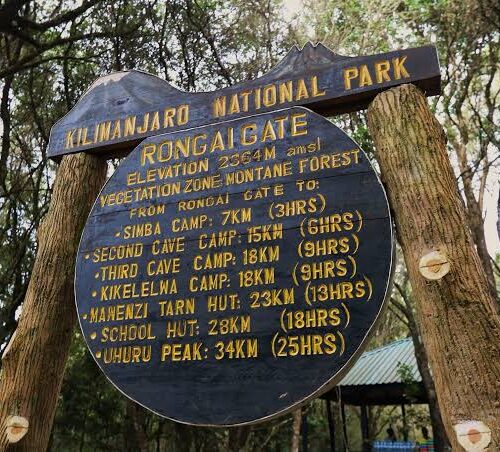 Rongai Gate