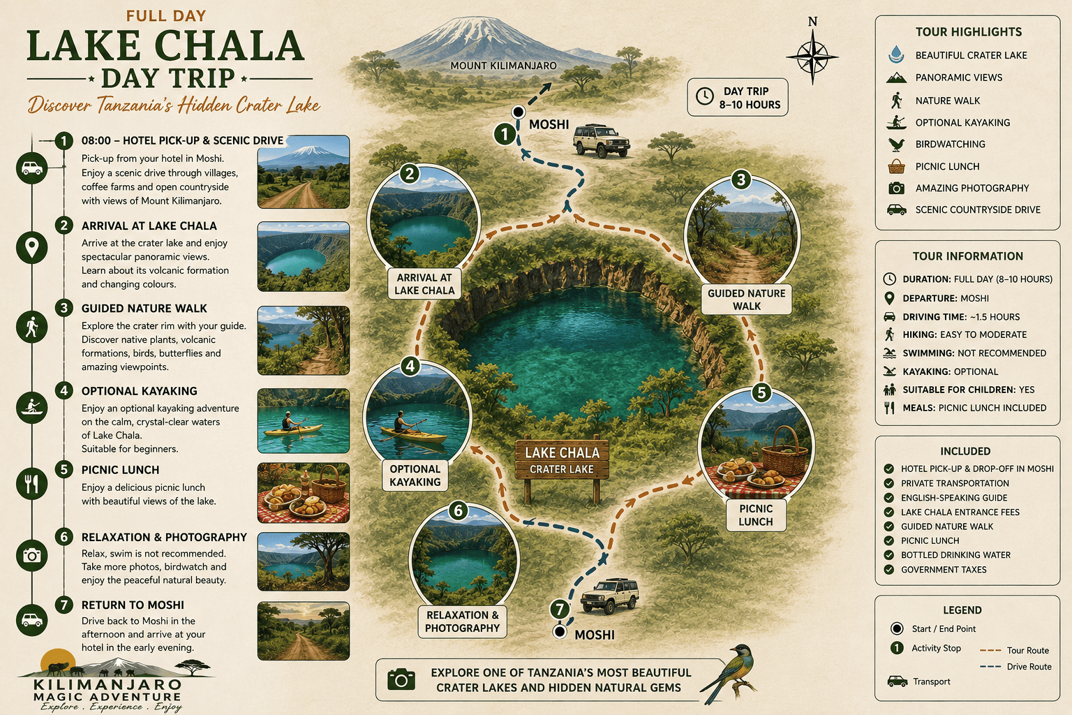 Lake Chala Day Trip